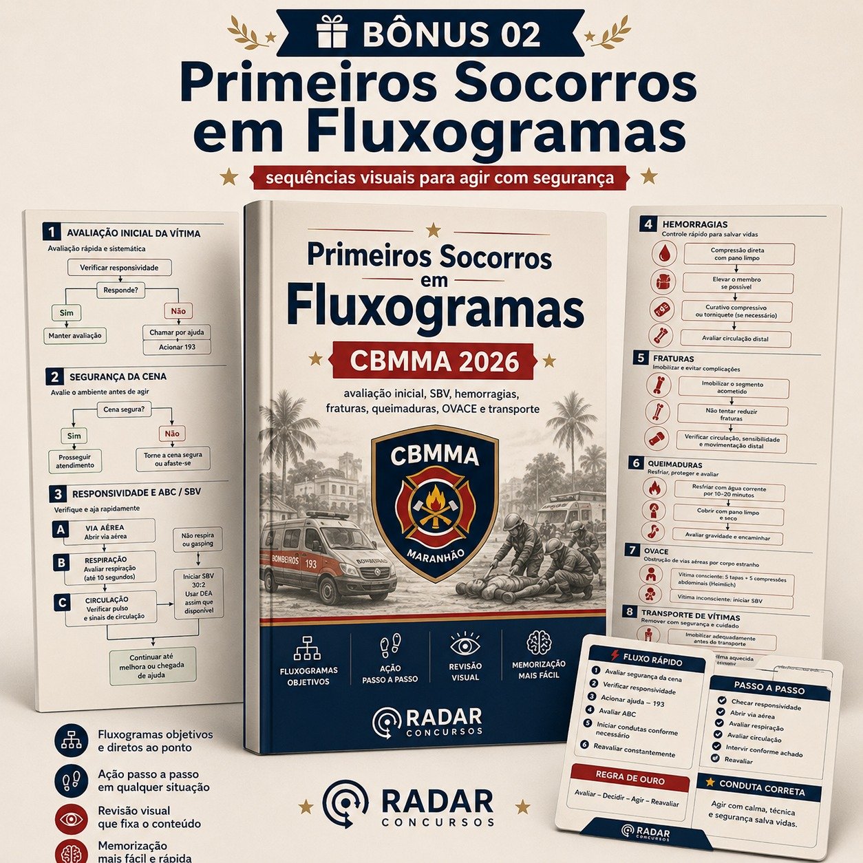 Bônus de Primeiros Socorros em Fluxogramas
