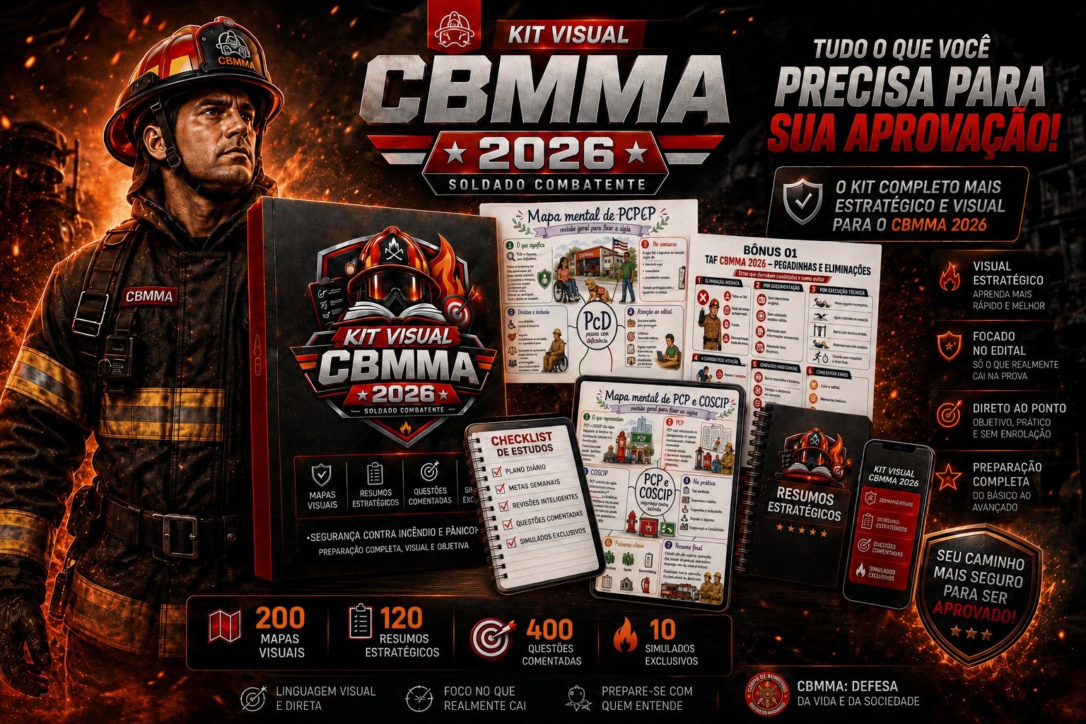 Composição dos materiais do Kit Visual CBMMA 2026 com apostila, mapas, resumos, questões e simulados